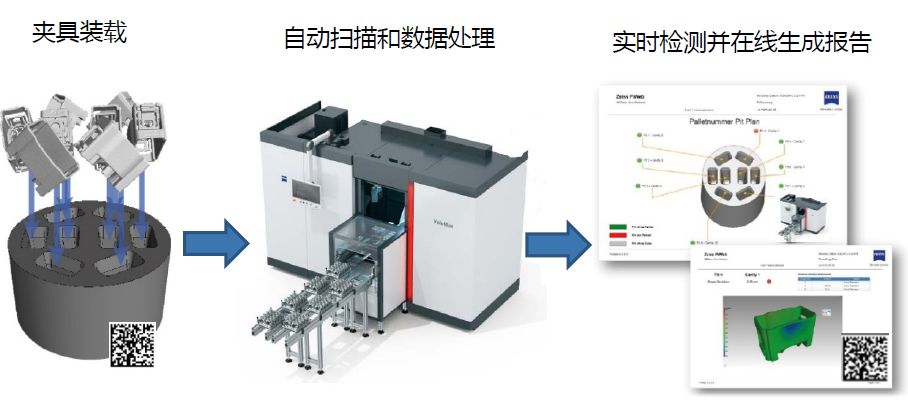 西双版纳西双版纳蔡司西双版纳工业CT